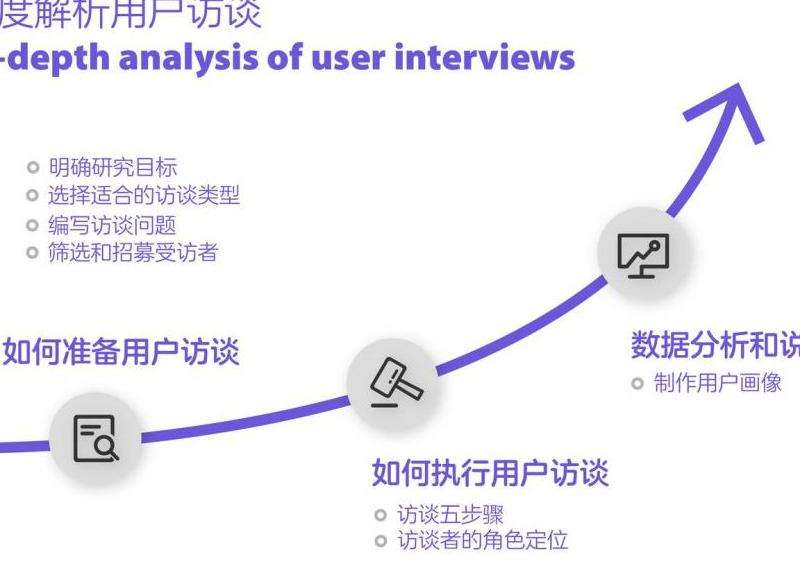 探寻推特个人账号核心观点：深度解析用户风格与影响力